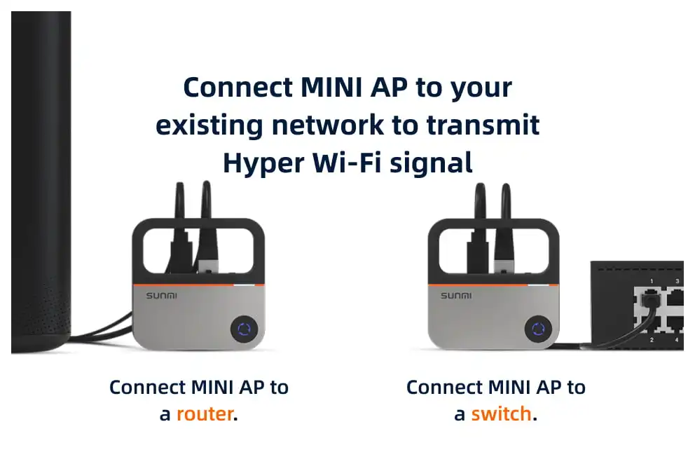 MINI AP immagine del prodotto 3